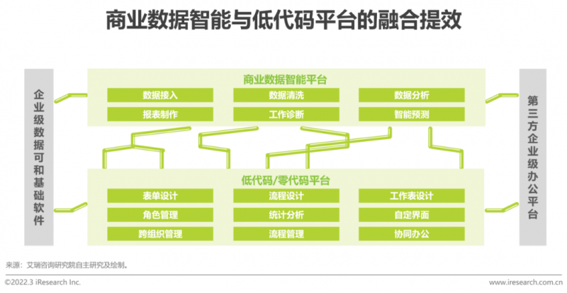 产品如何更好地交付